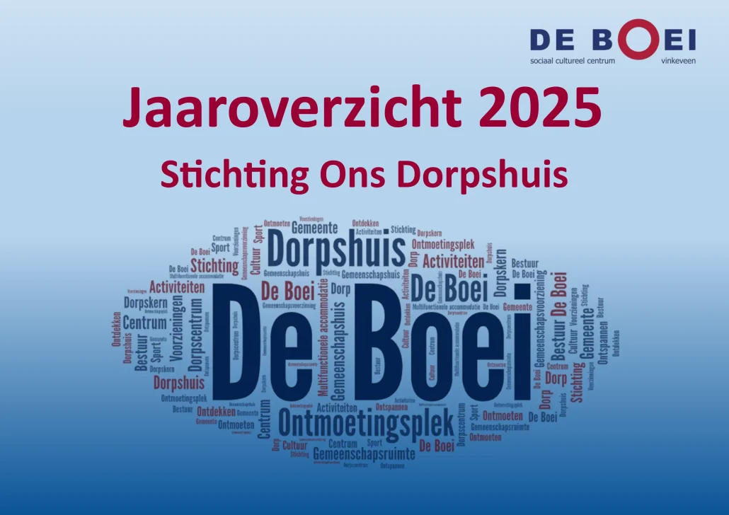 Jaaroverzicht 2025: een jaar vol verbinding